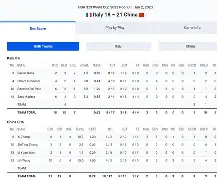 篮球世界杯分组出炉,强弱组合均有亮点吗 篮球世界杯分组出炉,强弱组合均有亮点吗